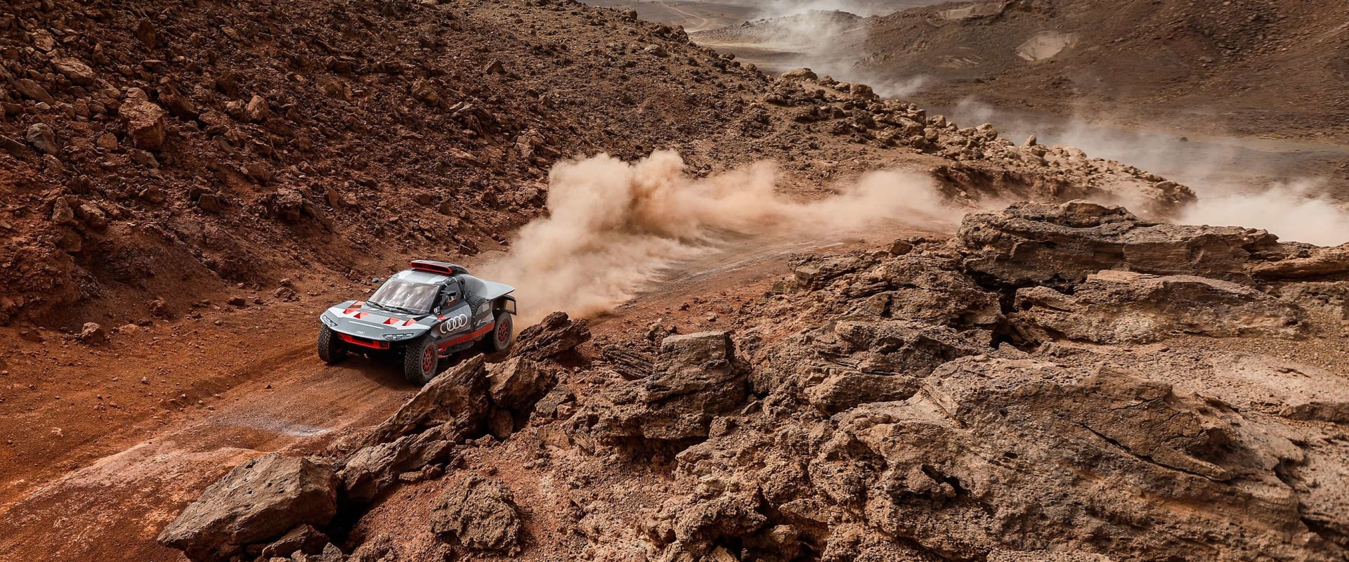 A Comprehensive Overview of Rally Raid